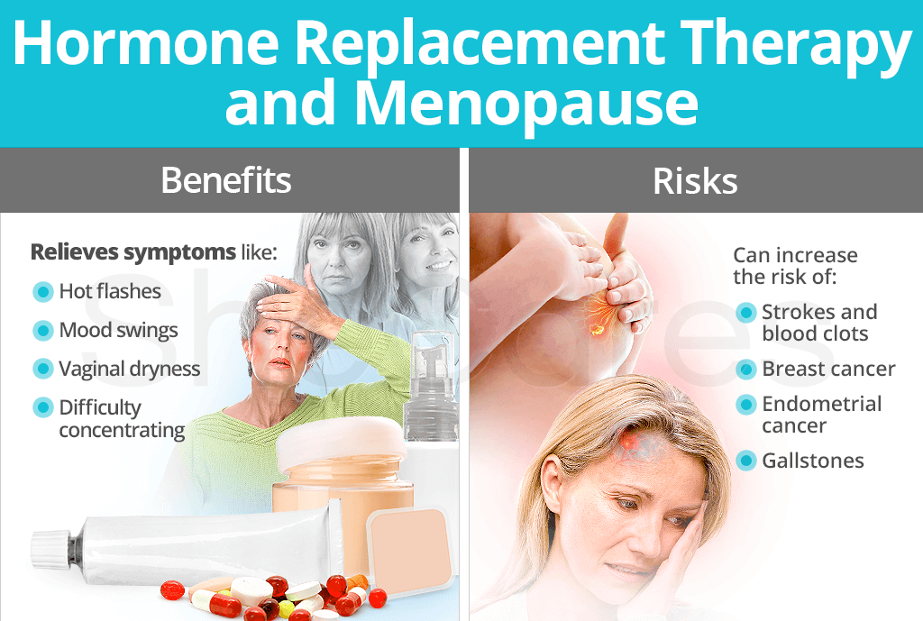 Managing Menopause: A Holistic Approach To Women's Health