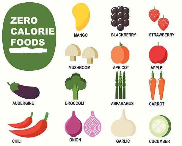 The Truth About Zero-Calorie Foods