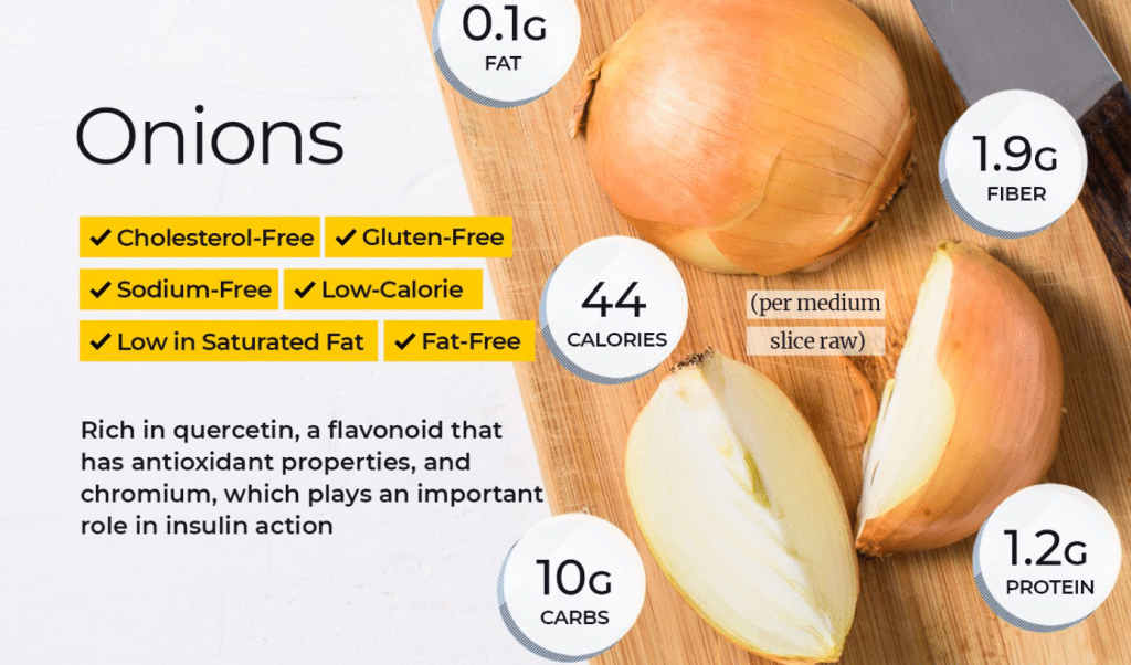 Why You Should Eat More Onions